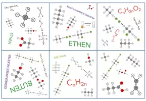 Vorschau - Spiele - Organische Chemie - Kartenspiel - Seite 3