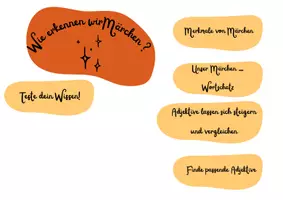 Vorschau - Unterrichtsreihen - Lernlandschaft Märchen - Seite 3