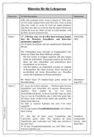 Vorschau - Stundenentwürfe - Unterrichtsentwurf Jahreslosung 2024 & Freundlichkeitskalender - Seite 3