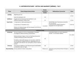 Vorschau - Stundenentwürfe - Materialpaket: Das Salamandermodell - Seite 3