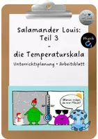 Vorschau - Stundenentwürfe - Unterrichtsstunde: Teil 3 im Salamandermodell - Thermometer und co. - Deckblatt