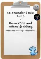 Vorschau - Stundenentwürfe - Materialpaket: Das Salamandermodell - Seite 1
