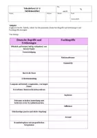 Vorschau - Test - 3 Vokabeltests ZFA LF3 - Seite 1