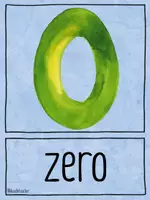 Vorschau - Fördermaterial/Inklusion - Numbers - Poster und Flashkarten - Seite 3