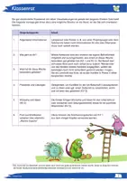 Vorschau - Mal- und Bastelvorlagen - Mompitzig strukturierter Klassenrat - Seite 2