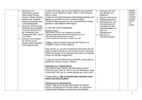 Vorschau - Stundenentwürfe - Unterrichtsskizze - Unterschied Würfel und Quader - Seite 1