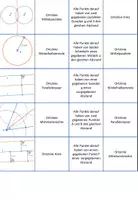Vorschau - Spiele - Ortslinien Domino, geometrischer Ort Spiel - Deckblatt