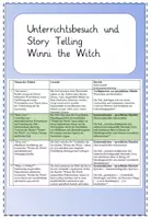 Vorschau - Stundenentwürfe - Unterrichtsbesuch und Story Telling Winnie the Witch - Deckblatt