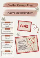 Vorschau - Spiele - Mathe Escape Room: Koordinatensystem - Deckblatt