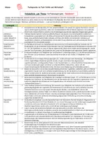 Vorschau - Arbeitsblätter - Vokabelliste Bundesrat - Fachsprache im Fach Politik und Wirtschaft - politische Vokabelliste mit Puzzle zum Thema Bundesrat (als WORD-Datei und PDF) - Seite 1
