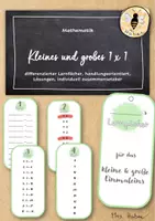 Vorschau - Arbeitsblätter - Fächer: kleines und großes 1x1 (Einmaleins/Grundrechenarten/Multiplikation) - Deckblatt