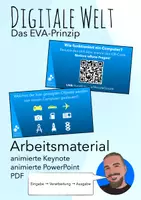 Vorschau - Präsentationen/Tafelbilder - Digitale Welt - Das EVA-Prinzip - Deckblatt