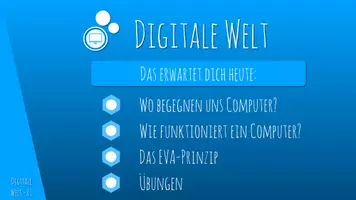 Vorschau - Präsentationen/Tafelbilder - Digitale Welt - Das EVA-Prinzip - Seite 3