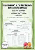 Vorschau - Arbeitsblätter - Einführung & Orientierung (ZR bis 100.000) - Deckblatt