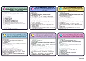 Vista previa - Para docentes: organización, planificación y formación - LLAVERO OPOSICIONES INGLÉS - página 3