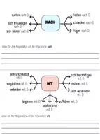 Aperçu - Fiches - Allemand: Verben mit Präpositionen 12 Karteikarten DaF/ DaZ | Verbes avec prépositions 12 fiches DaF/ DaZ - Page 2