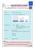 Vorschau - Merkblätter - Wortspeicher "Grundbegriffe der Prozentrechnung" (mit QR-Code) - Deckblatt