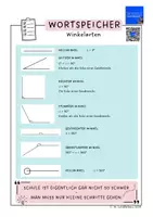 Vorschau - Merkblätter - Wortspeicher zu den Winkelarten (mit QR-Code) - Deckblatt