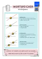 Vorschau - Merkblätter - Wortspeicher zu den Winkelpaaren (mit QR-Code) - Deckblatt