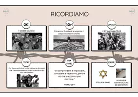 anteprima - Altro tipo di materiale - Il diario della memoria - Pagina 2