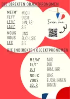 Vorschau - Mal- und Bastelvorlagen - Materialpaket Objektpronomen im Französischen - Seite 3