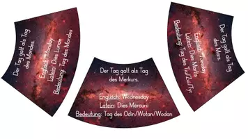 Vorschau - Unterrichtsreihen - Legekreis: Wochentage Herkunft im Zusammenhang mit dem Sonnensystem - Seite 2