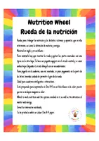 Vista previa - Hojas de trabajo - Nutrition Wheel / Rueda Nutrición - página 1