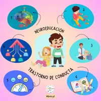 Vista previa - Refuerzo / NEE / Materiales de apoyo - NEUROEDUCACIÓN Y TRASTORNOS DE CONCUTAS - Portada