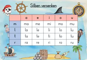 Vorschau - Spiele - Silben versenken (Silbenspiel für Deutsch) - Seite 3