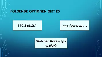 Vorschau - Präsentationen/Tafelbilder - PowerPointKaraoke zu Adressierung im Internet - Seite 1
