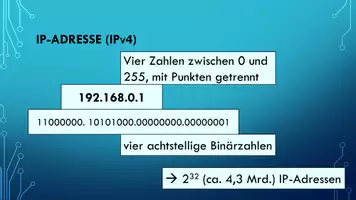 Vorschau - Präsentationen/Tafelbilder - PowerPointKaraoke zu Adressierung im Internet - Seite 2