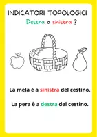 anteprima - Esercizi - DESTRA E SINISTRA (indicatori topologici) - Pagina di copertina