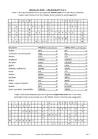 Vorschau - Arbeitsblätter - IRREGULAR VERBS - Present und Simple Past (Part 1): Üben mit Rätseln - Seite 3