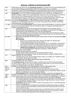 Vorschau - Merkblätter - Die Entwicklung der BRD - Zeitleiste - Seite 3