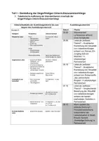 Vorschau - Stundenentwürfe - UPP Entwurf Examen – Liebeslyrik - Seite 3