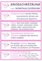 Vorschau - Arbeitsblätter - Deutsch: Großschreibung und Nominalisierung Materialpaket - Übungskarten - Seite 2