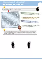 Vorschau - Arbeitsblätter - Wer bestimmt, was schön ist? (Einflussfaktoren auf die Wahrnehmung von Schönheit + Selbsttest: Wie sehr setzen mich Schönheitsideale unter Druck?) - Seite 3