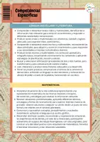Vista previa - Unidades / Secuencias / Situaciones de Aprendizaje - SITUACIÓN DE APRENDIZAJE INTERRAIL - página 3