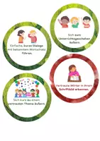 Vorschau - Bildkarten - Englisch Mündliche Bewertung Visualisierung für die Grundschule - Seite 3