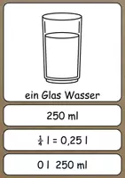 Vorschau - Poster - Rauminhalt Größenvorstellung - Seite 3