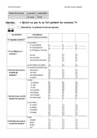 Vorschau - Arbeitsblätter - Französisch: Interview les vacances_passé composé - Deckblatt