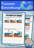 Vorschau - Arbeitsblätter - Tsunami - Wie entsteht ein Tsunami? - Arbeitsblatt - Erdkunde für die Sek 1 - Deckblatt