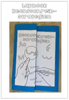 Vorschau - Arbeitsblätter - Lapbook - Fresch Rechtschreibstrategien - eine praktische Bastelvorlage - Seite 1