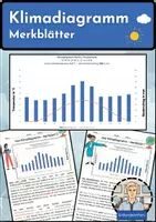 Vorschau - Fördermaterial/Inklusion - Klimadiagramm auswerten: Anleitung - Erdkunde Sek 1 - Deckblatt