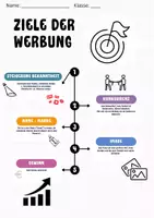 Vorschau - Arbeitsblätter - Ziele und Grundsätze der Werbung - Seite 3