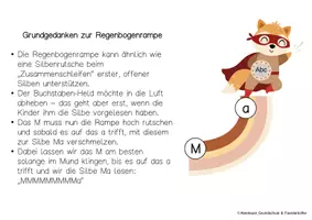 Vorschau - Arbeitsblätter - Buchstaben-Helden: Silbenrutsche und Silbenteppiche - Seite 3