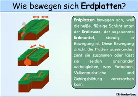 Vorschau - Fördermaterial/Inklusion - Vulkane - Lernkarten zum Vulkanismus / Erdkunde für die Sek 1 - Seite 3