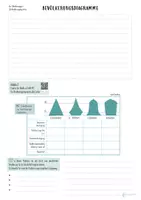 Vorschau - Unterrichtsreihen - Bevölkerung 3: Bevölkerungsdiagramme interaktiv und digital analysieren - Seite 2