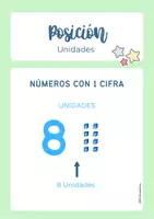 Vista previa - Hojas de trabajo - Pack Números - Unidades, decenas, centenas - página 3