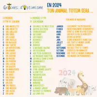 Aperçu - Jeux - Graines d'O - Jeu participatif - Animal Totem - Page de couverture